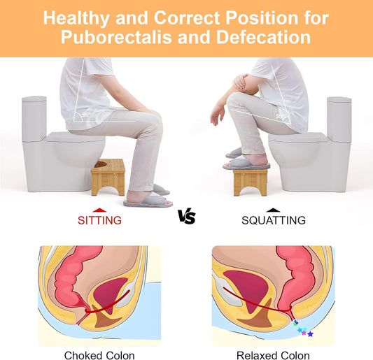 Uaniar Bamboo Toilet Poop Stool, Wooden Squatting Potty for Adults Pooping