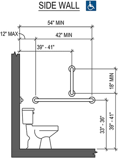 ADA Grab Bar Bundle, Brushed Stainless, Pack of 3, 18/36/42 in