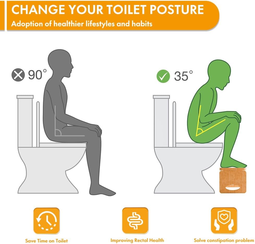 Beinilai Foldable Toilet Stool,7 Inches Bamboo Poop Stool for Bathroom