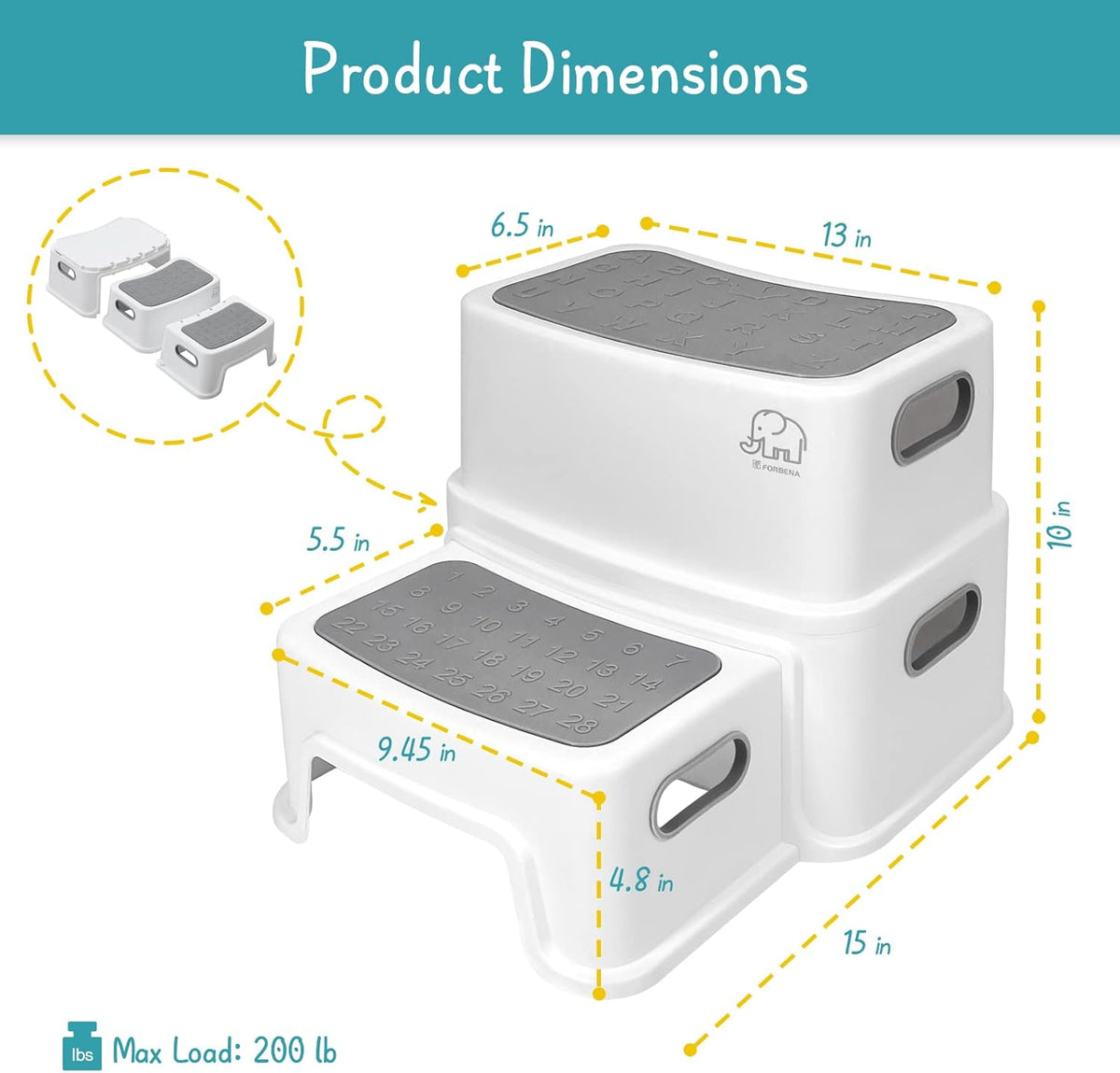 Forbena Toddler Step Stool for Bathroom Sink, 2 Step Stool for Kids Toilet
