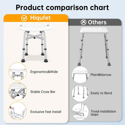 Hiqufet Medical Shower Chair for Inside Shower, Heavy Duty Shower Stool