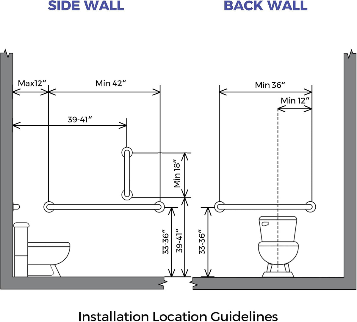 Stardrix Grab Bar Bundle for ADA Compliance, Brushed Stainless Steel Grab Bar Set for Commercial and Residential Restrooms, 1.5" Diameter - 18", 36", 42" - Pack of 3