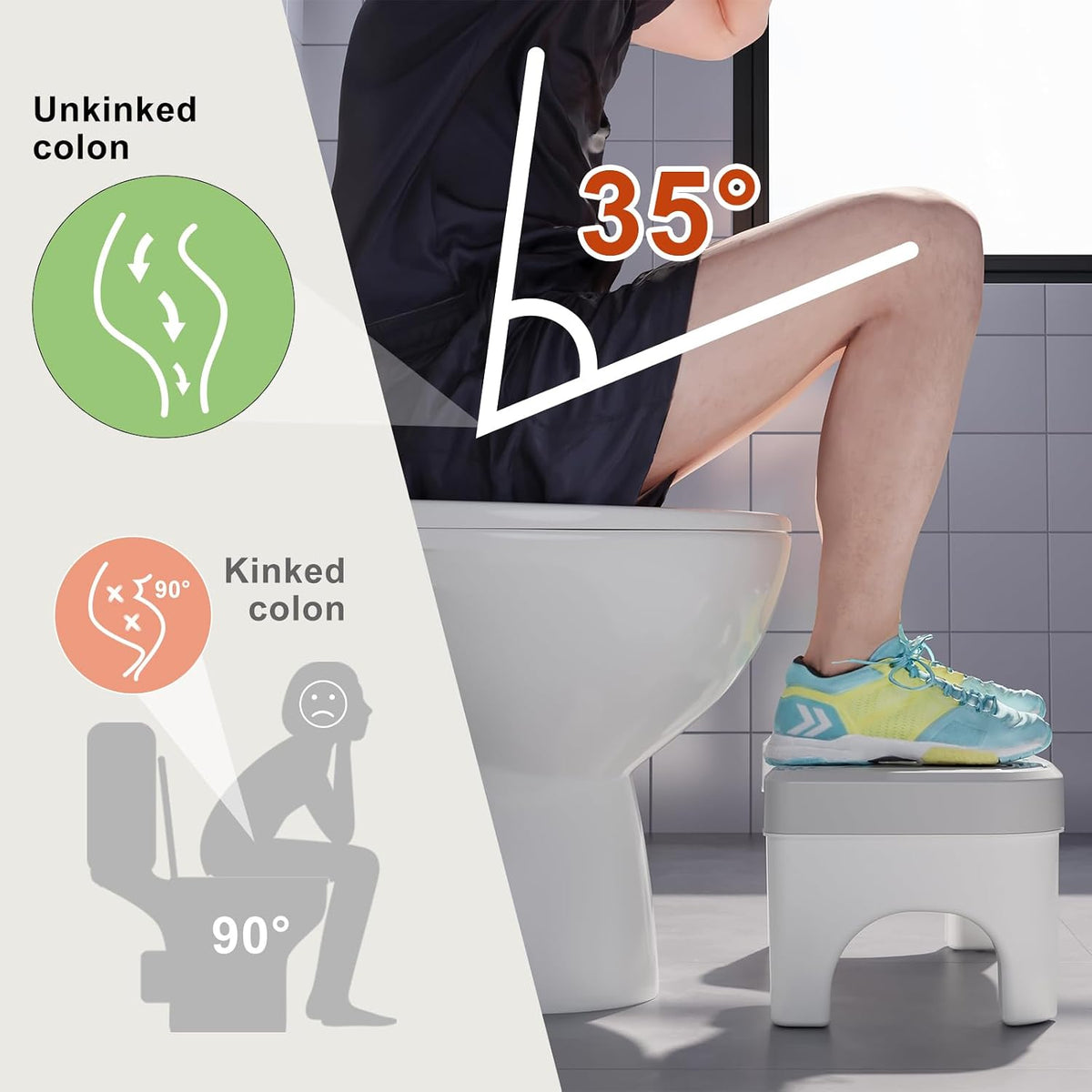 Squatting Toilet Stool, Poop Stool Squat Adult, 7" Potty Stool for Bathroom