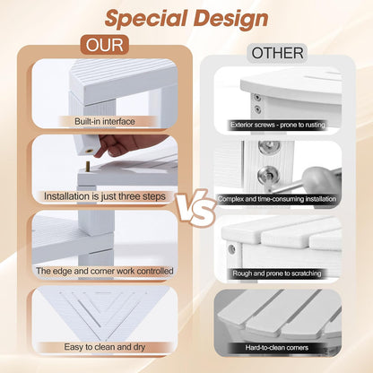 Corner Shower Stool with Storage Shelf, HDPS Waterproof Shower Foot Rest for Shaving Legs, 2-Tier Triangle Bathroom Stool for Inside Shower, Non-Slip Small Shower Bench, White