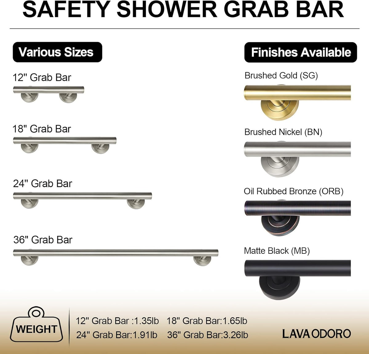 Lava Odoro Shower Safety Bar for Seniors Disabled, 3-Pack Shower Grab Bar