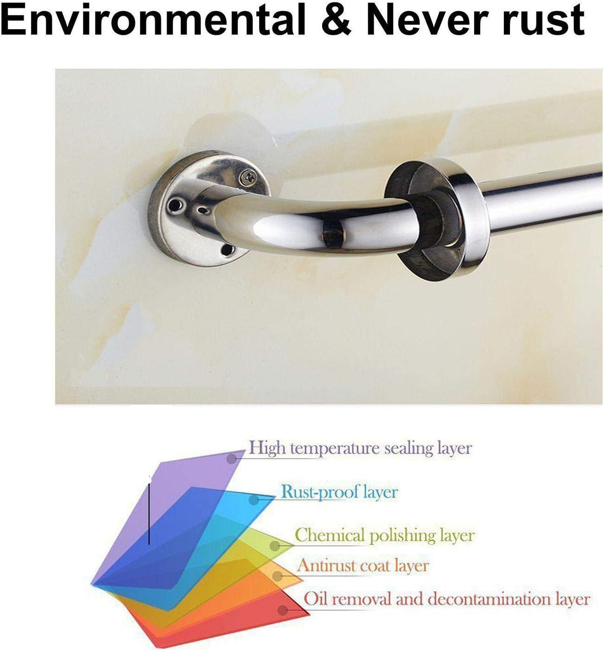 16 Inch Anti Slip Shower Grab Bar, Munzong Stainless Steel Support Handle