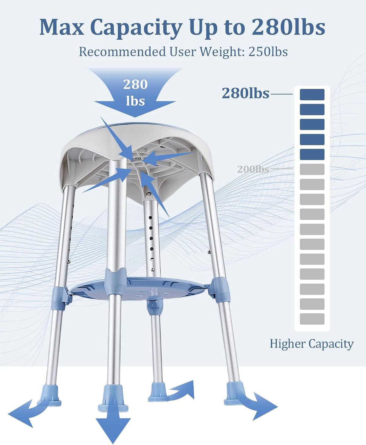 Shower Stool for Inside Shower, Small Shower Chair, Blue
