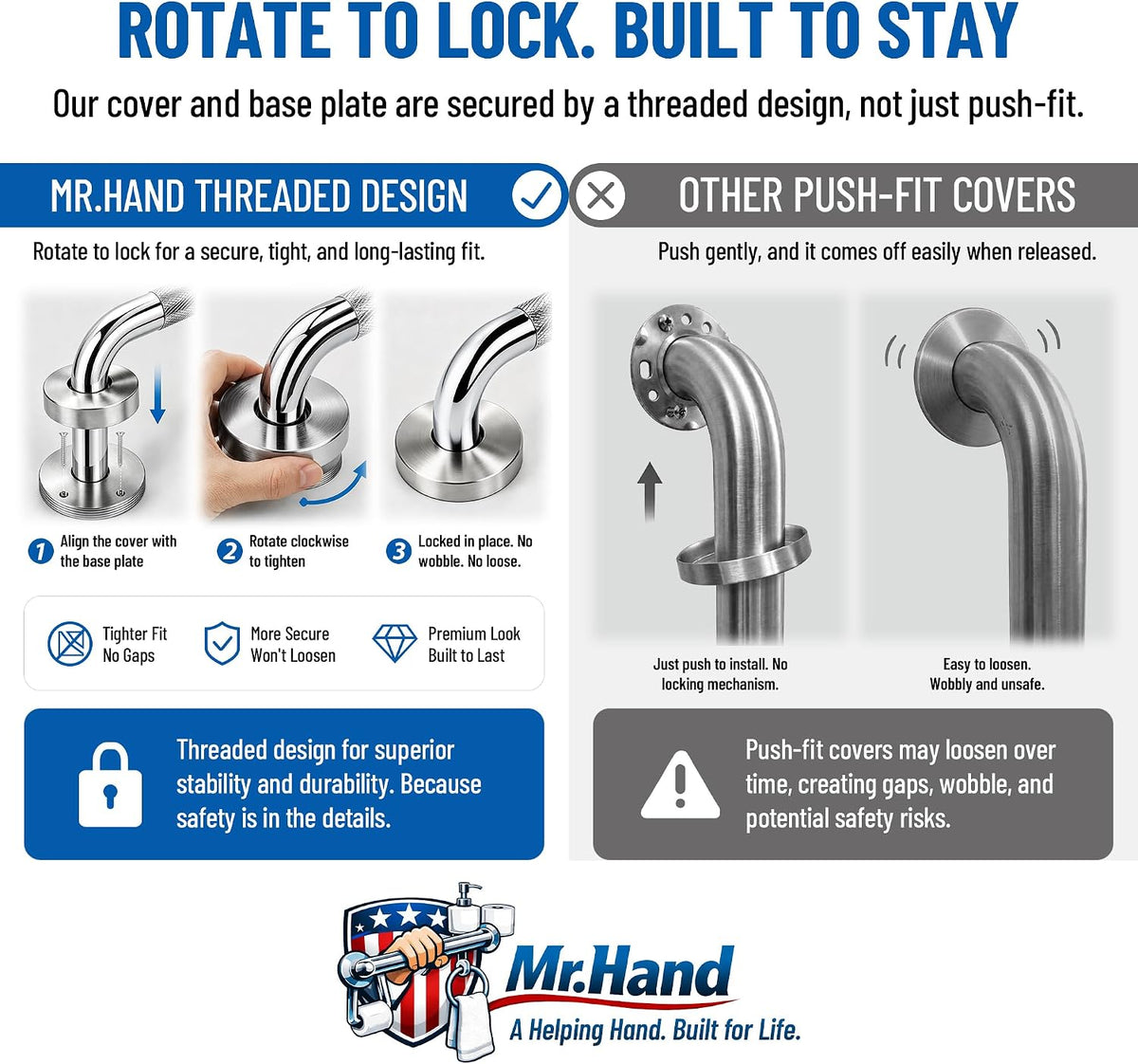 MrHAND Stainless Steel Grab Bars for Shower, 16 Inch 2 Pack, Anti-Slip Grip